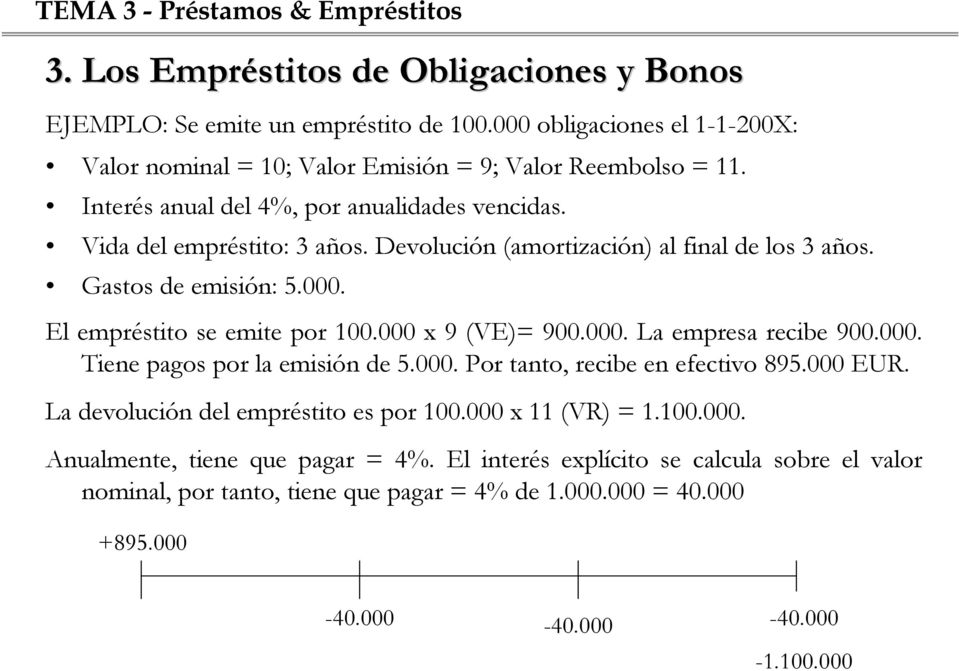 000 x 9 (VE)= 900.000. La empresa recibe 900.000. Tiene pagos por la emisión de 5.000. Por tanto, recibe en efectivo 895.000 EUR. La devolución del empréstito es por 100.