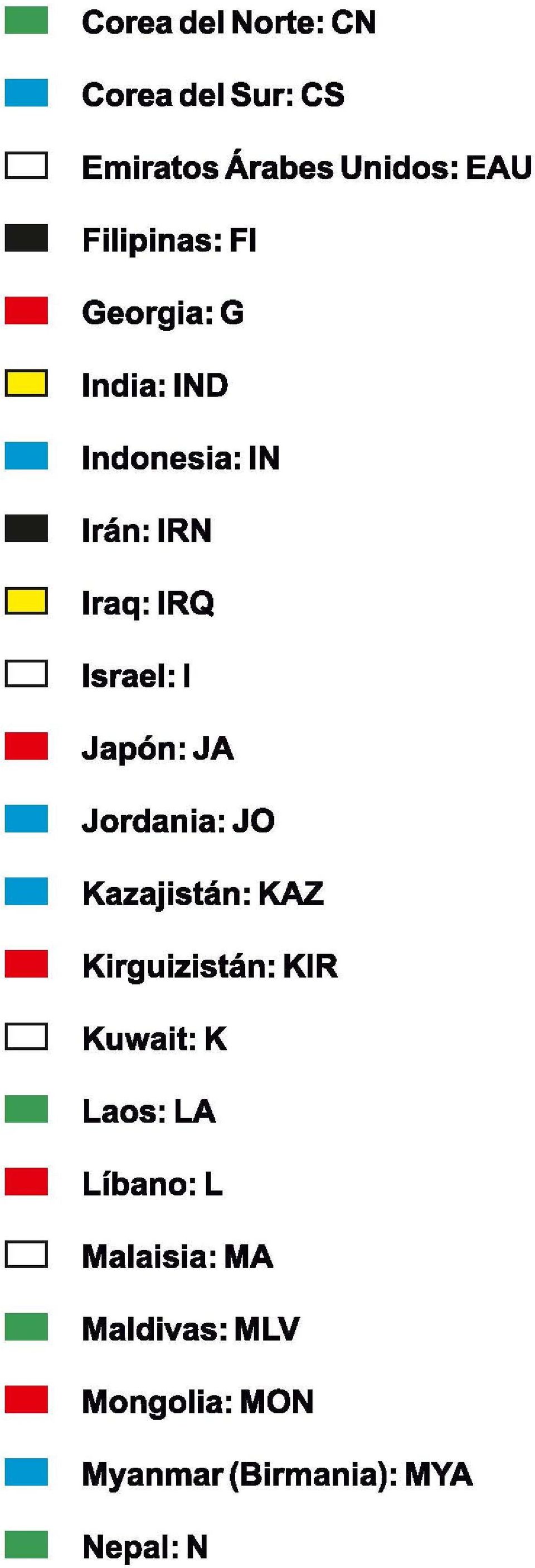 Israel: 1 Japón:JA Jordania: JO Kazaj istán: KAZ Kirguizistán: KIR Kuwait: