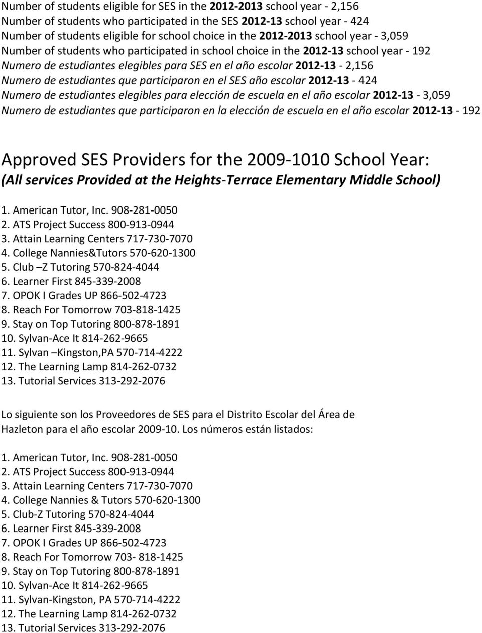 estudiantes que participaron en el SES año escolar 2012-13 424 Numero de estudiantes elegibles para elección de escuela en el año escolar 2012-13 3,059 Numero de estudiantes que participaron en la