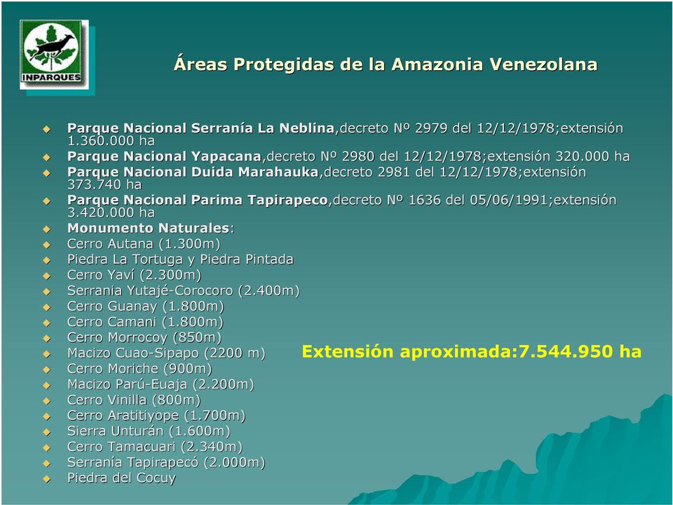 740 ha Parque Nacional Parima Tapirapeco,decreto Nº N 1636 del 05/06/1991;extensión 3.420.000 ha Monumento Naturales: Cerro Autana (1.300m) Piedra La Tortuga y Piedra Pintada Cerro Yaví (2.