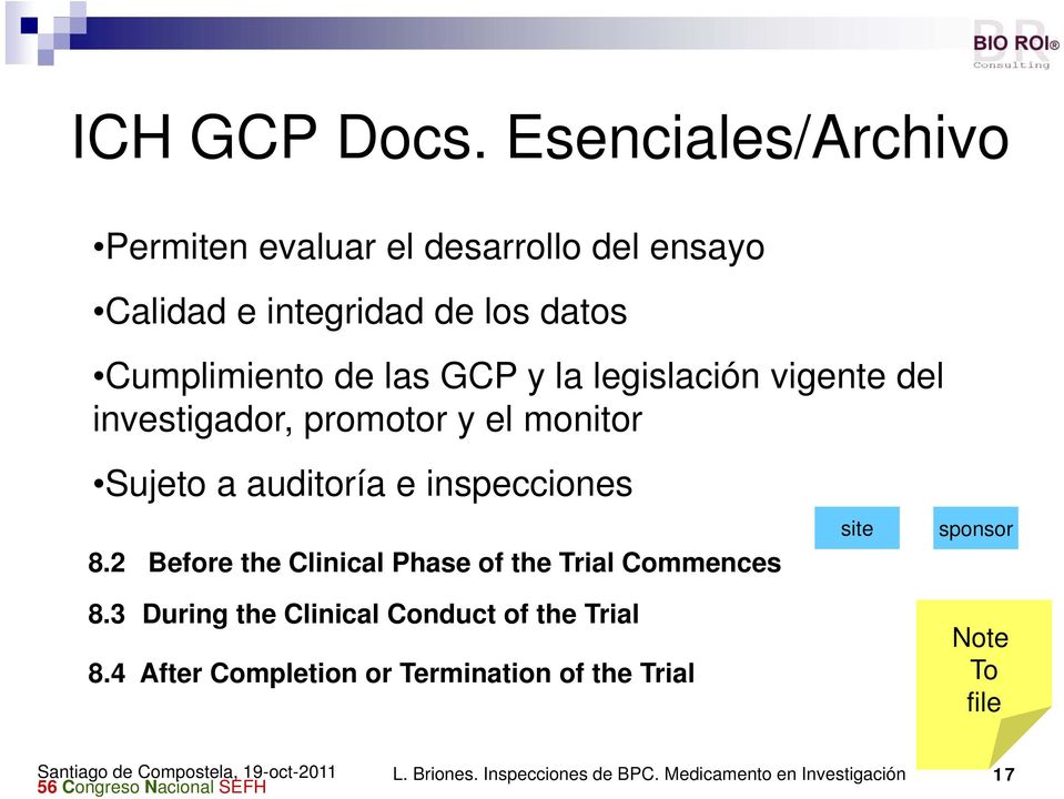 las GCP y la legislación vigente del investigador, promotor y el monitor Sujeto a auditoría e inspecciones 8.