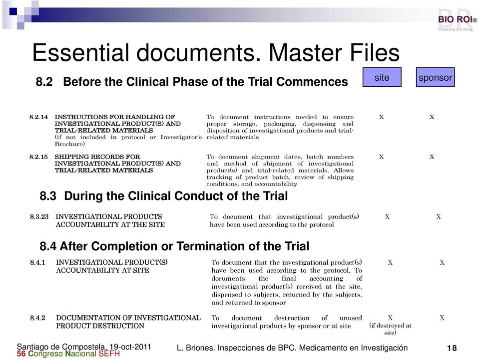 14 INSTRUCTIONS FOR HANDLING OF INVESTIGATIONAL PRODUCT(S) AND TRIAL-RELATED MATERIALS (if not included in protocol or Investigator s s Brochure) To document instructions needed to ensure proper