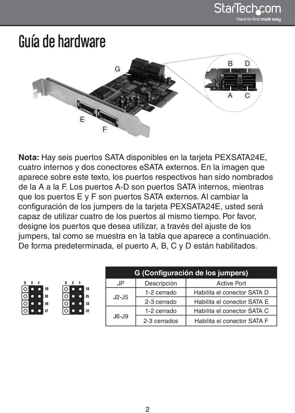 Los puertos A-D son puertos SATA internos, mientras que los puertos E y F son puertos SATA externos.