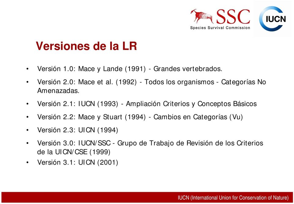 1: IUCN (1993) - Ampliación Criterios y Conceptos Básicos Versión 2.