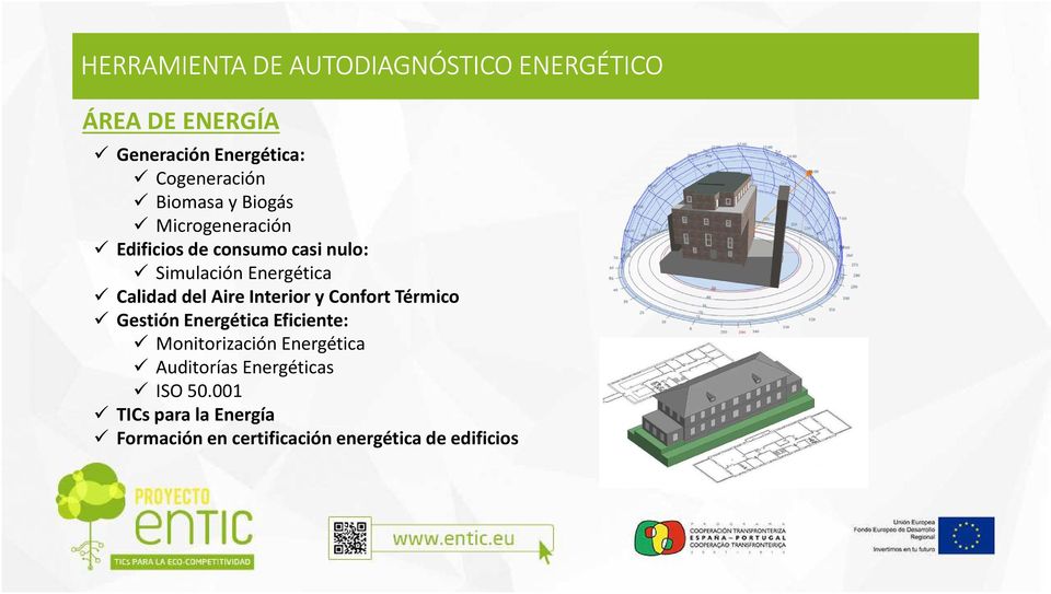 Confort Térmico Gestión Energética Eficiente: Monitorización Energética Auditorías