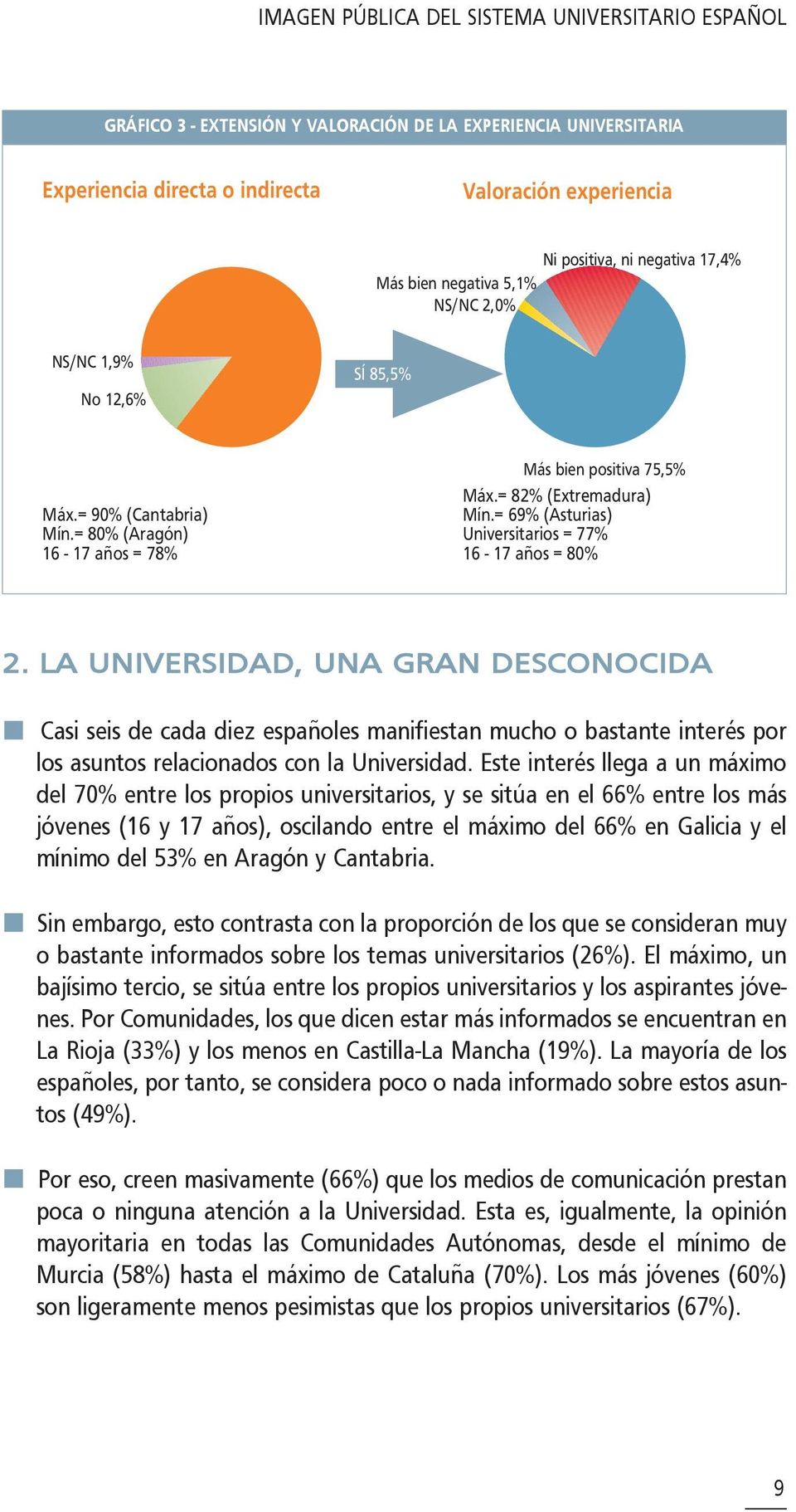 LA UNIVERSIDAD, UNA GRAN DESCONOCIDA Casi seis de cada diez españoles manifiestan mucho o bastante interés por los asuntos relacionados con la Universidad.