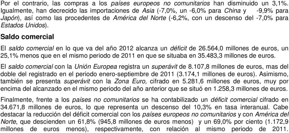 Unidos). Saldo comercial El saldo comercial en lo que va del año 2012 alcanza un déficit de 26.564,0 millones de euros, un 25,1% menos que en el mismo periodo de 2011 en que se situaba en 35.