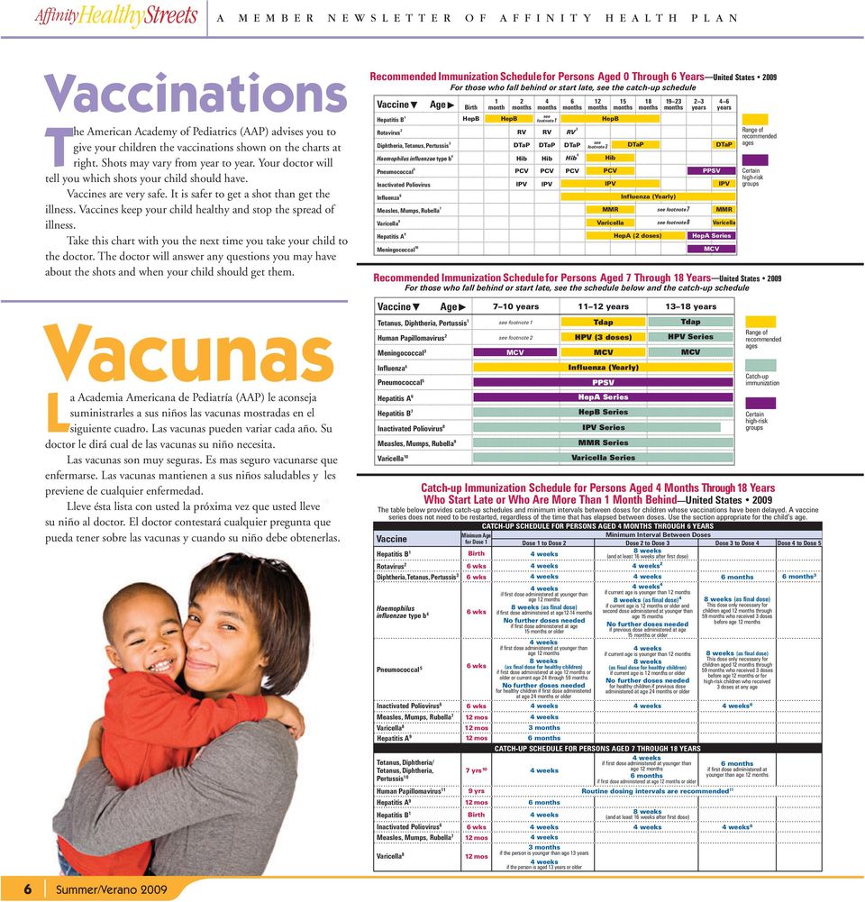 It is safer to get a shot than get the illness. Vaccines keep your child healthy and stop the spread of illness. Take this chart with you the next time you take your child to the doctor.
