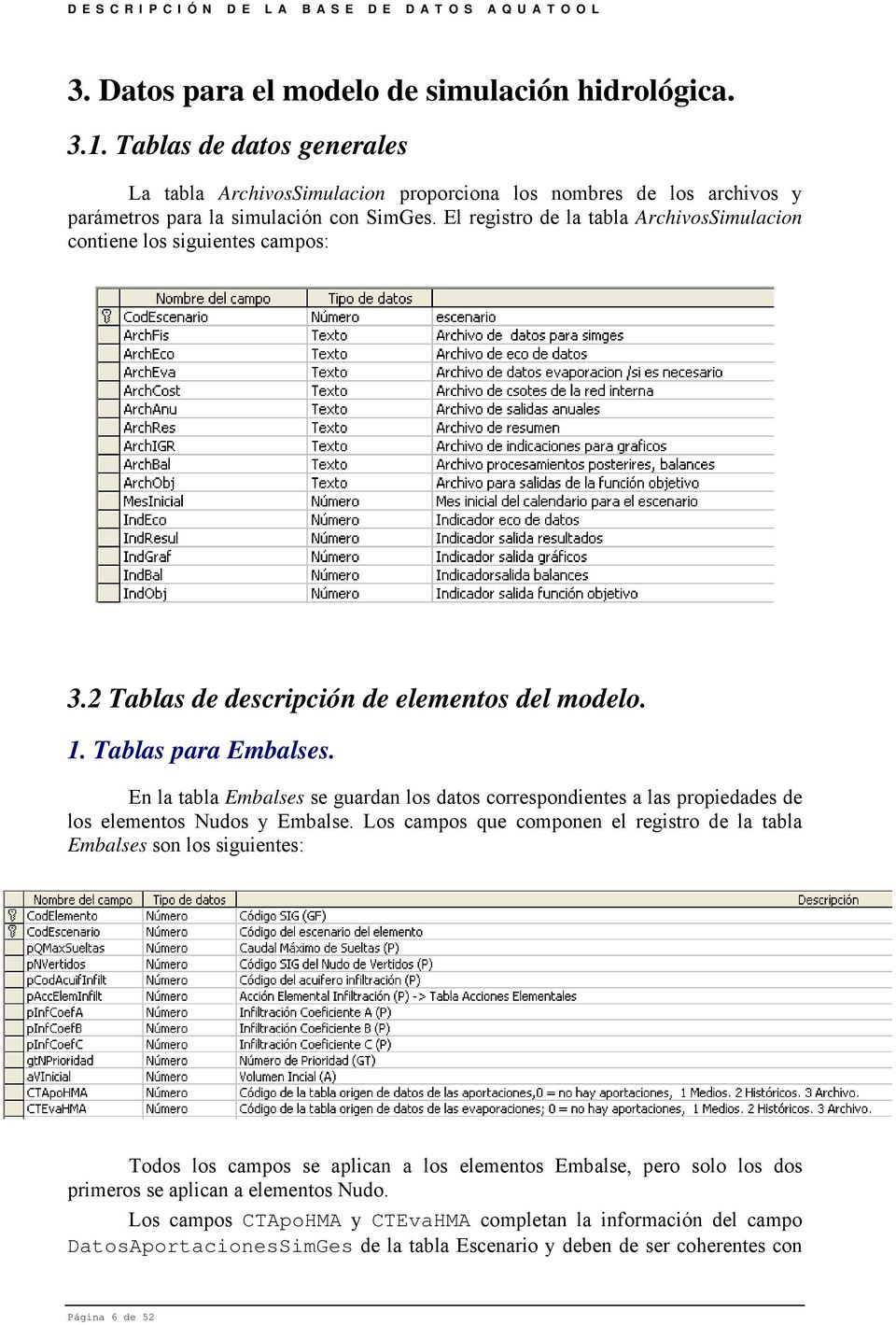 En la tabla Embalses se guardan los datos correspondientes a las propiedades de los elementos Nudos y Embalse.
