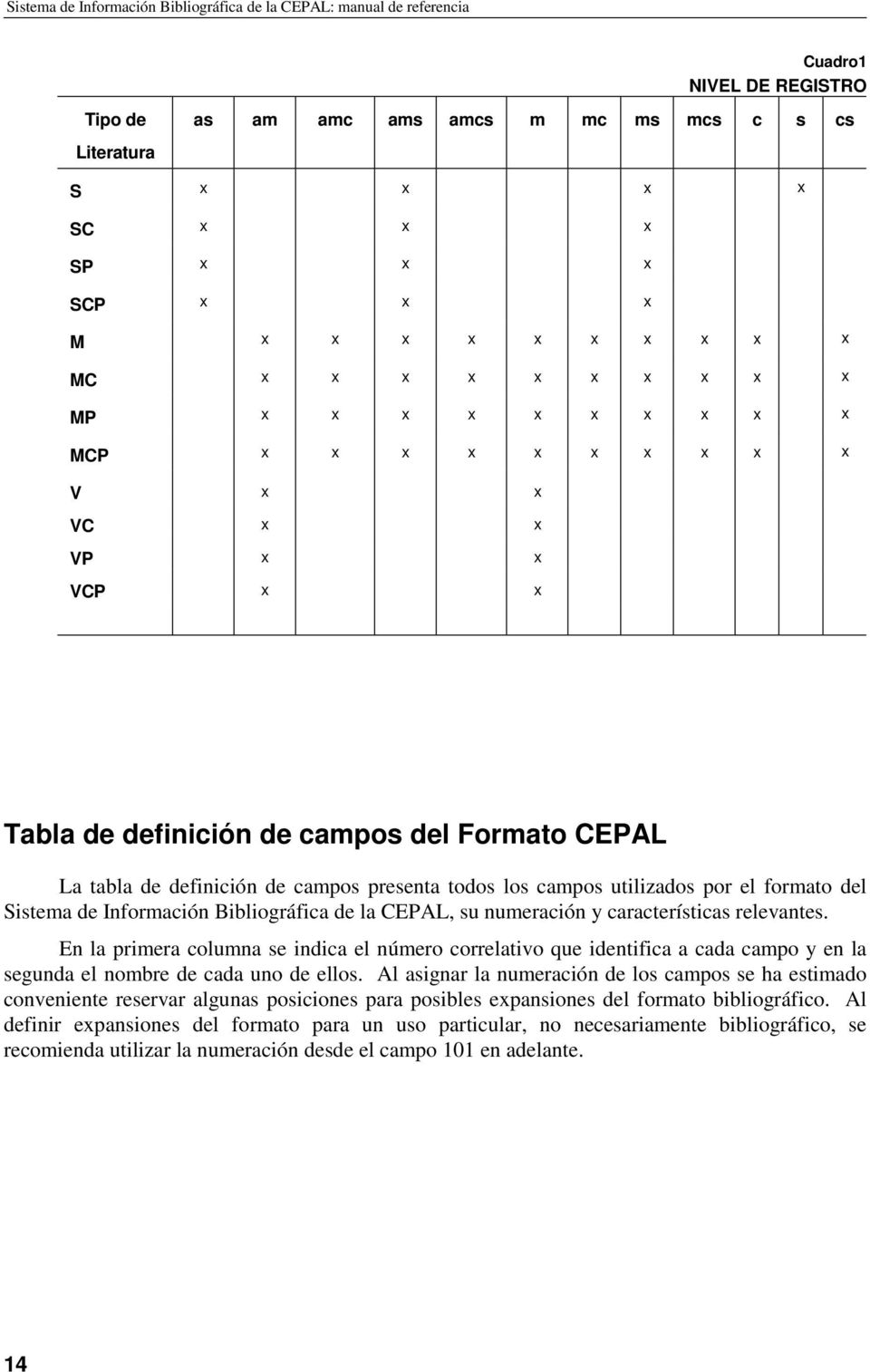 los s utilizados por el formato del Sistema de Información Bibliográfica de la CEPAL, su numeración y características relevantes.