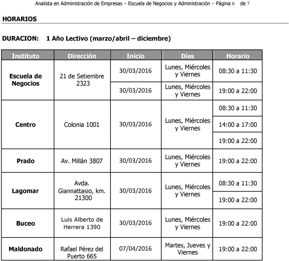 Negocios 2323 08:30 a 11:30 Centro Colonia 1001 14:00 a 17:00 Prado Av. Millán 3807 Avda.