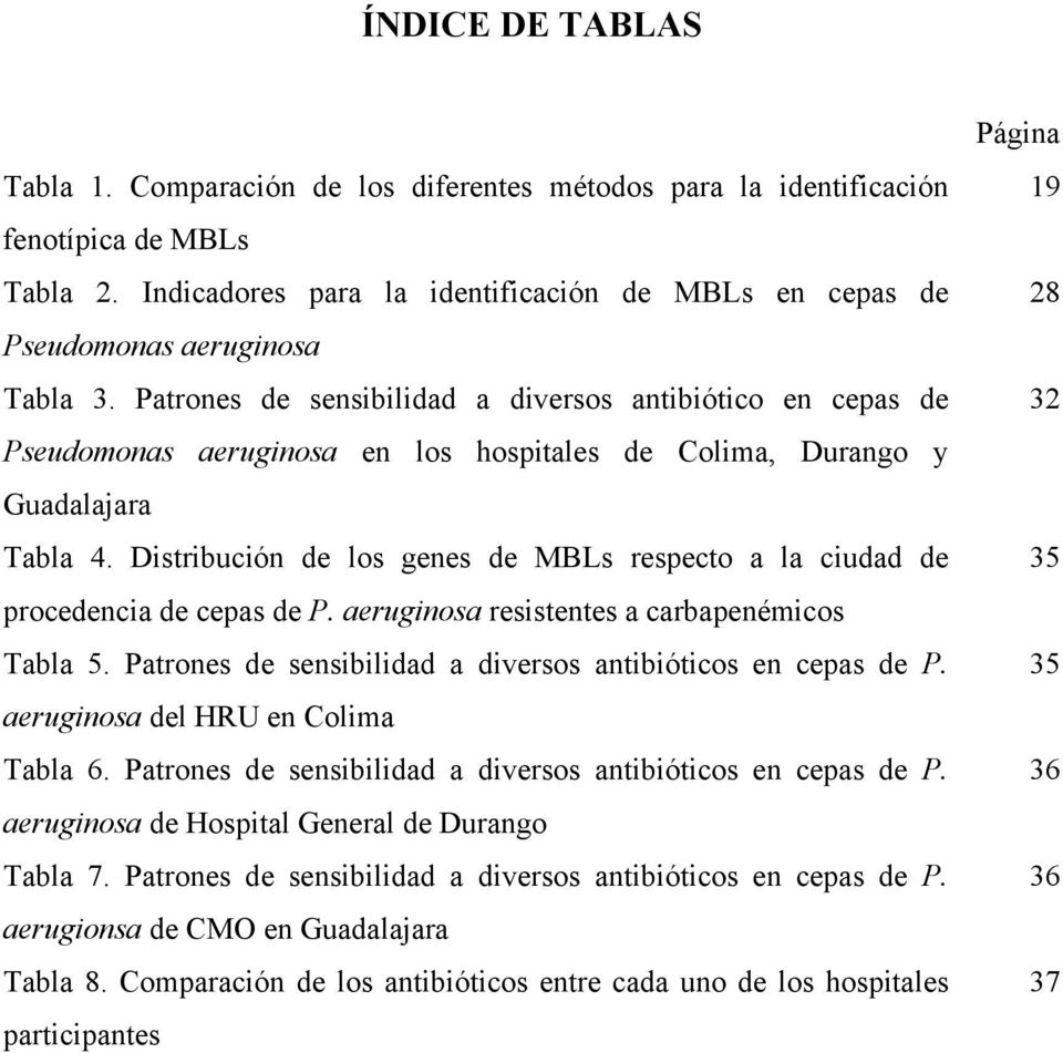 Patrones de sensibilidad a diversos antibiótico en cepas de Pseudomonas aeruginosa en los hospitales de Colima, Durango y Guadalajara Tabla 4.