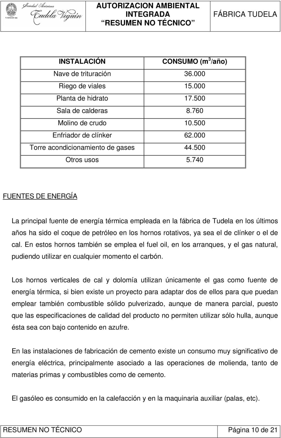 740 FUENTES DE ENERGÍA La principal fuente de energía térmica empleada en la fábrica de Tudela en los últimos años ha sido el coque de petróleo en los hornos rotativos, ya sea el de clínker o el de