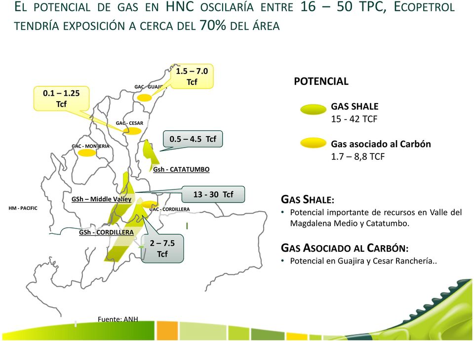 5 Tcf Gsh- CATATUMBO Gas asociado al Carbón 1.7 8,8 TCF HM -PACIFIC GSh Middle Valley GSh- CORDILLERA GAC - CORDILLERA 2 7.