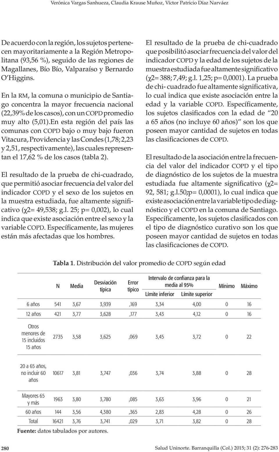 En la RM, la comuna o municipio de Santiago concentra la mayor frecuencia nacional (22,39% de los casos), con un COPD promedio muy alto (5,01).