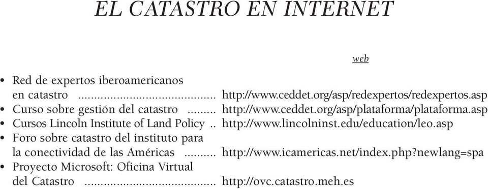 asp Cursos Lincoln Institute of Land Policy.. http://www.lincolninst.edu/education/leo.
