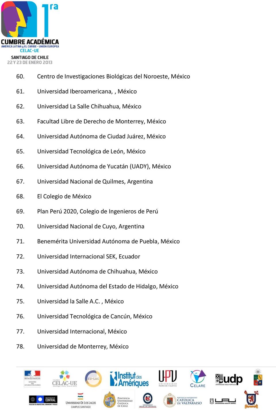 El Colegio de México 69. Plan Perú 2020, Colegio de Ingenieros de Perú 70. Universidad Nacional de Cuyo, Argentina 71. Benemérita Universidad Autónoma de Puebla, México 72.