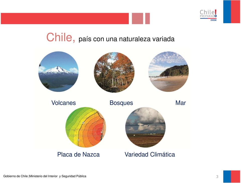 Variedad Climática Gobierno de Chile