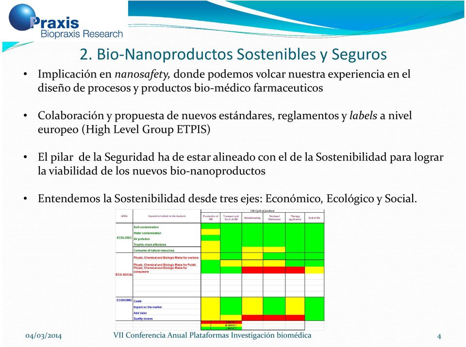 ETPIS) El pilar de la Seguridad ha de estar alineado con el de la Sostenibilidad para lograr la viabilidad de los nuevos bio-nanoproductos