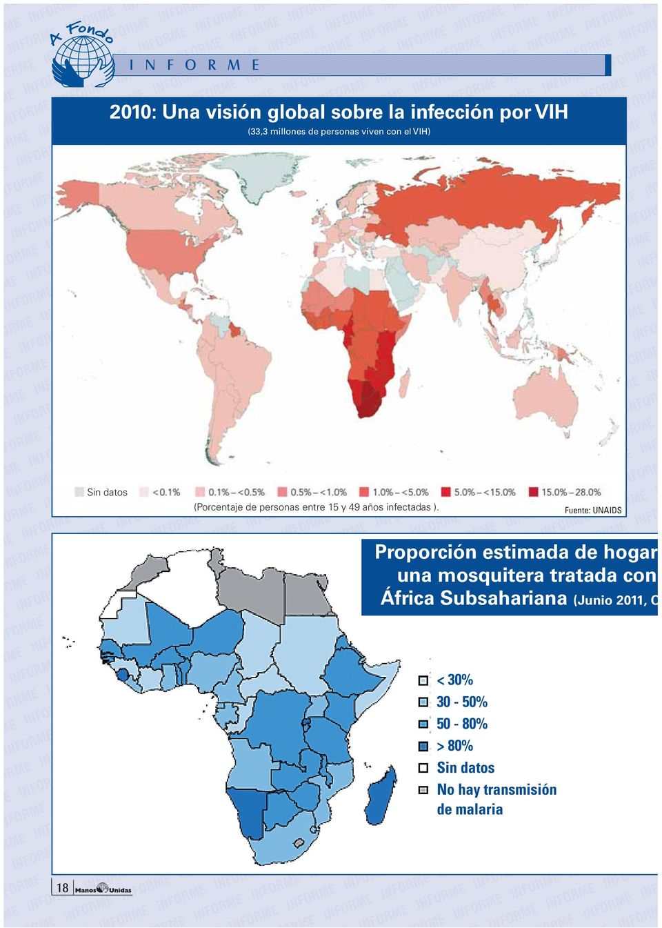Fuente: UNAIDS Proporción estimada de hogare una mosquitera tratada con África
