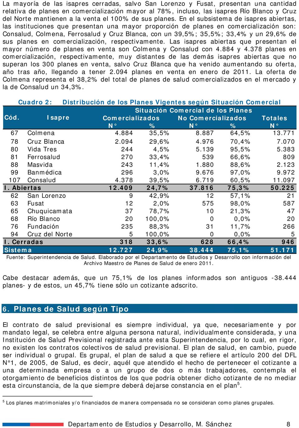En el subsistema de isapres abiertas, las instituciones que presentan una mayor proporción de planes en comercialización son: Consalud, Colmena, Ferrosalud y Cruz Blanca, con un 39,5%; 35,5%; 33,4% y