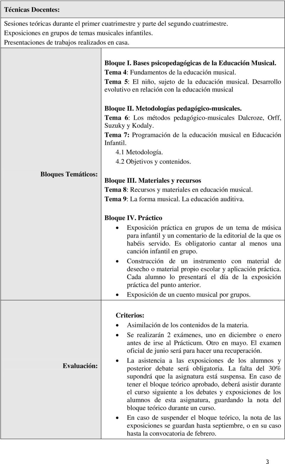 Desarrollo evolutivo en relación con la educación musical Bloque II. Metodologías pedagógico-musicales. Tema 6: Los métodos pedagógico-musicales Dalcroze, Orff, Suzuky y Kodaly.