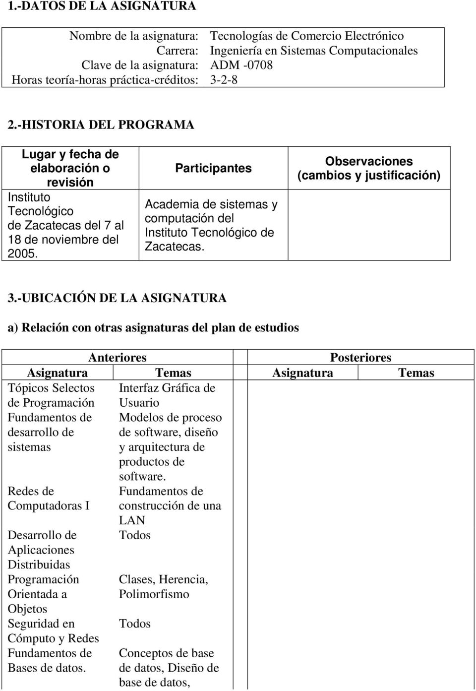 Participantes Academia de sistemas y computación del Instituto Tecnológico de Zacatecas. Observaciones (cambios y justificación) 3.