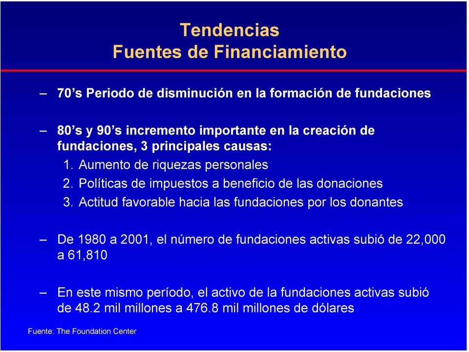 Actitud favorable hacia las fundaciones por los donantes De 1980 a 2001, el número de fundaciones activas subió de 22,000 a 61,810 En este