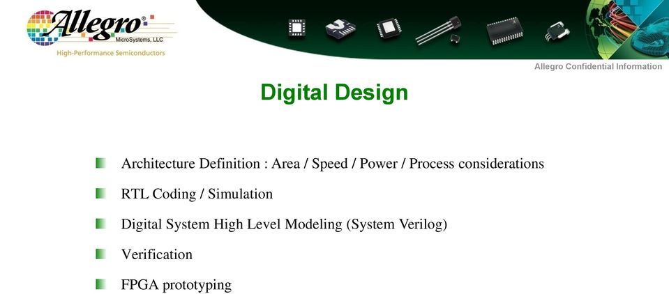 Coding / Simulation Digital System High Level