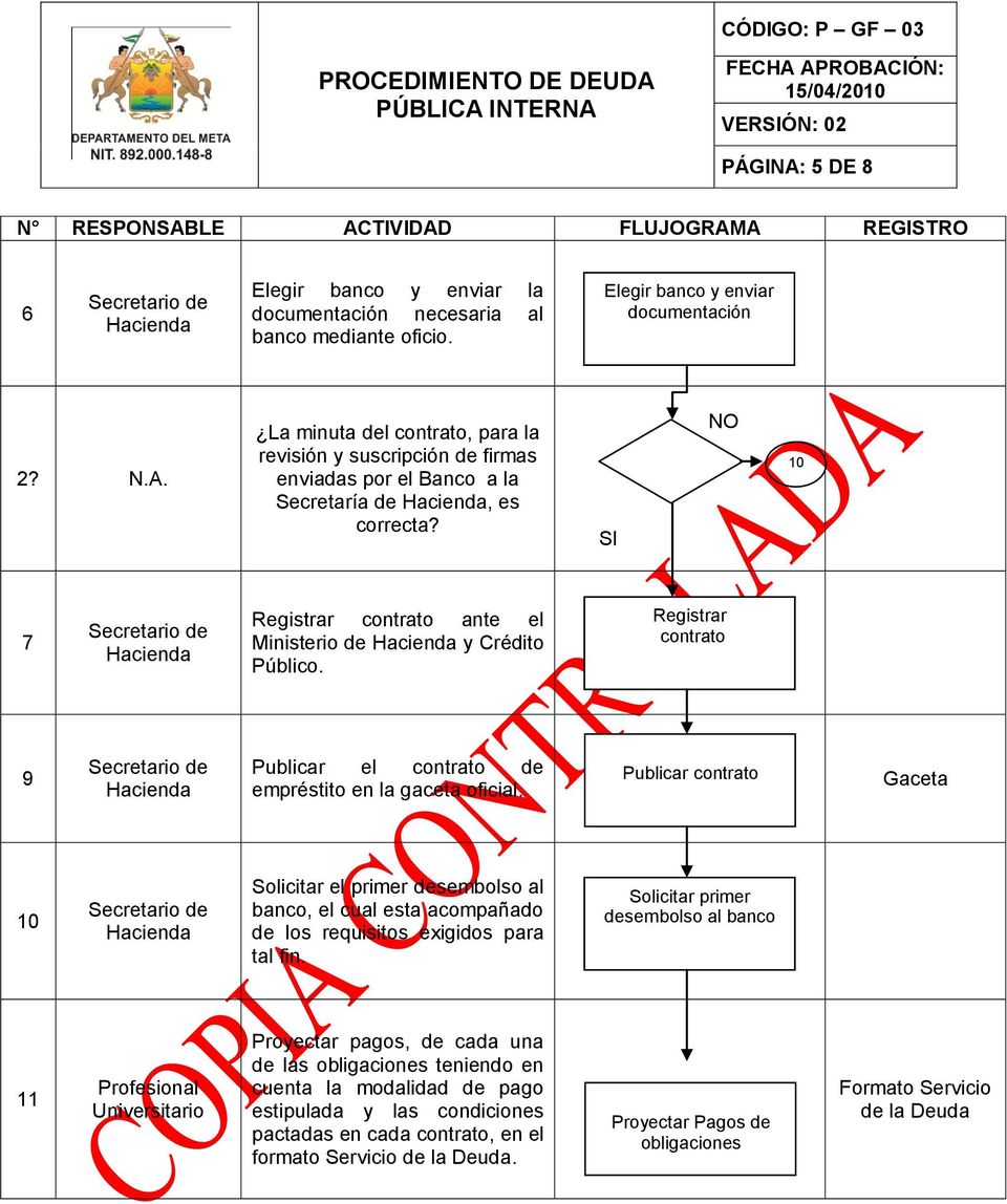 Publicar contrato Gaceta 10 Solicitar el primer desembolso al banco, el cual esta acompañado de los requisitos exigidos para tal fin.