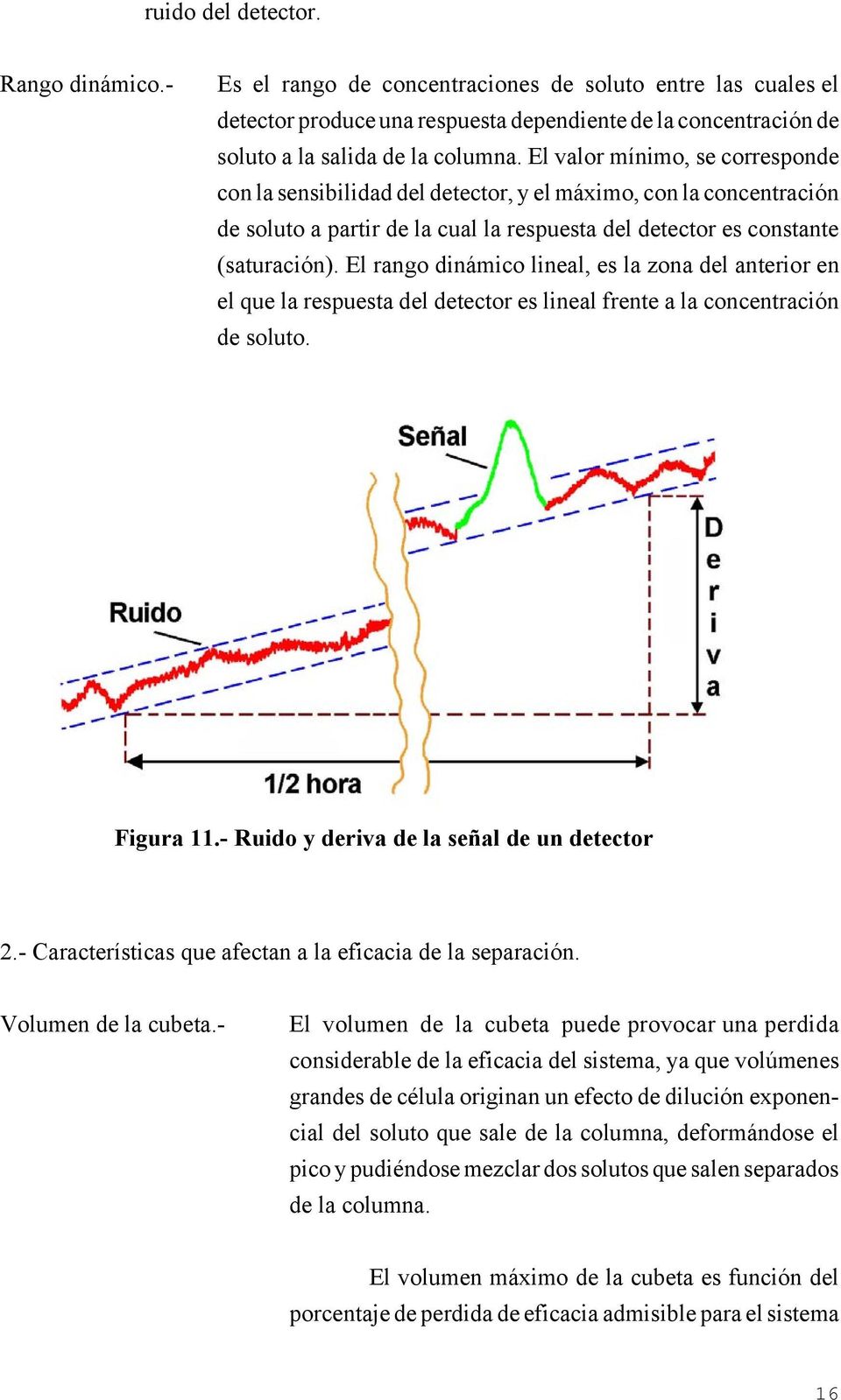 El rango dinámico lineal, es la zona del anterior en el que la respuesta del detector es lineal frente a la concentración de soluto. Figura 11.- Ruido y deriva de la señal de un detector 2.