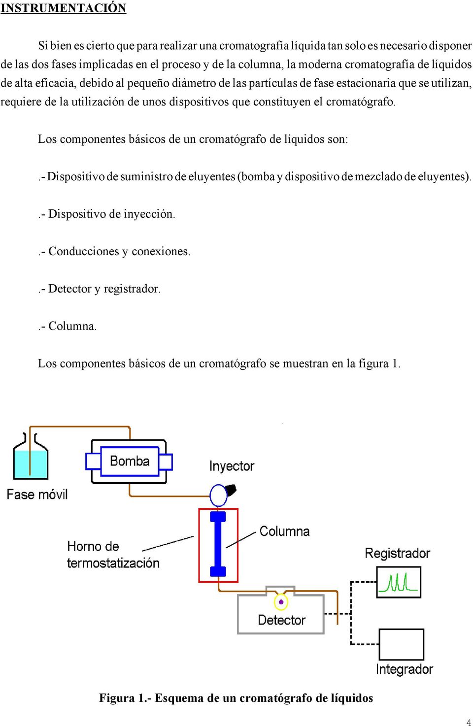 constituyen el cromatógrafo. Los componentes básicos de un cromatógrafo de líquidos son:.- Dispositivo de suministro de eluyentes (bomba y dispositivo de mezclado de eluyentes).