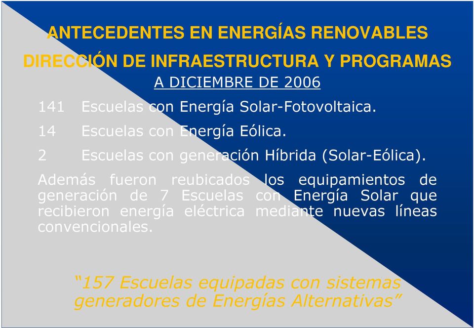 Además fueron reubicados los equipamientos de generación de 7 Escuelas con Energía Solar que recibieron energía