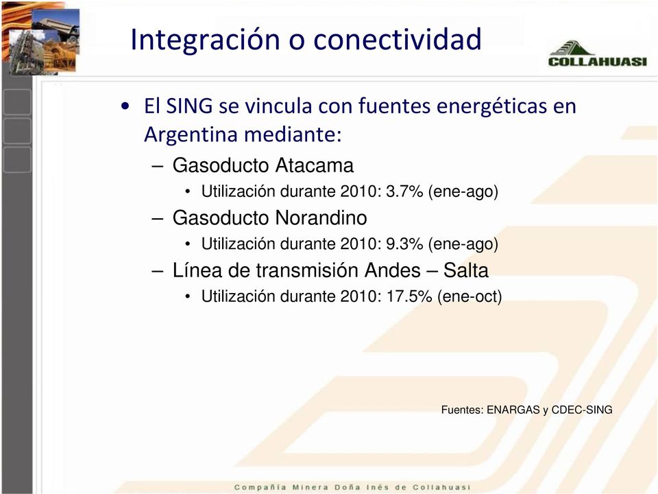 7% (ene-ago) Gasoducto Norandino Utilización durante 2010: 9.