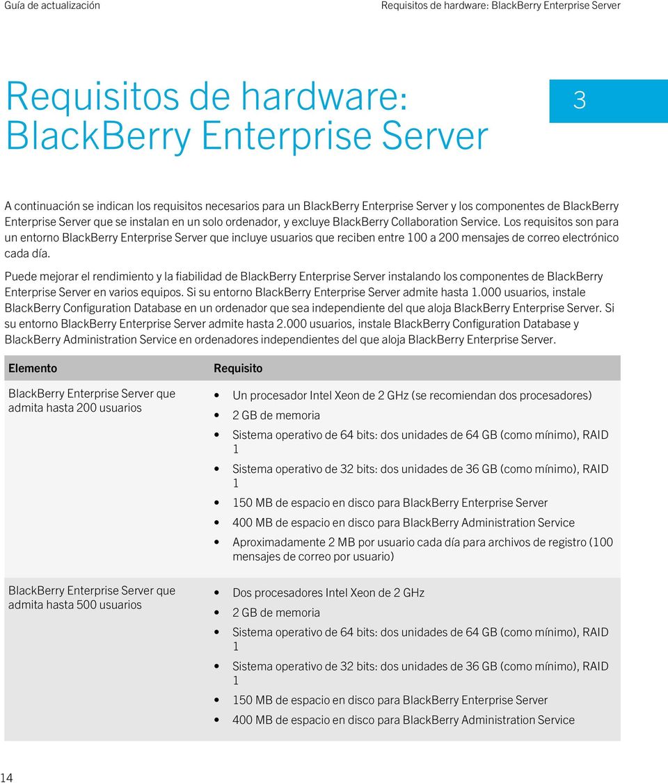 Los requisitos son para un entorno BlackBerry Enterprise Server que incluye usuarios que reciben entre 100 a 200 mensajes de correo electrónico cada día.