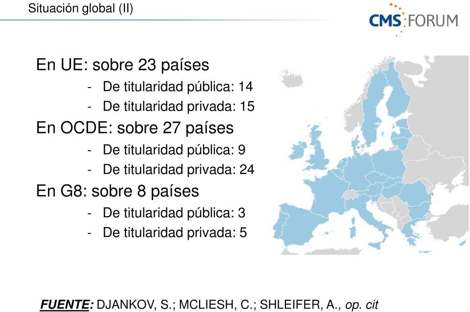 De titularidad privada: 24 En G8: sobre 8 países - De titularidad pública: 3 -