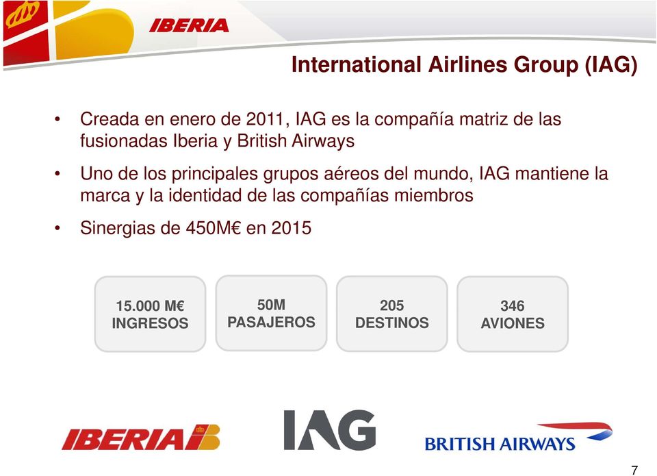 aéreos del mundo, IAG mantiene la marca y la identidad de las compañías miembros
