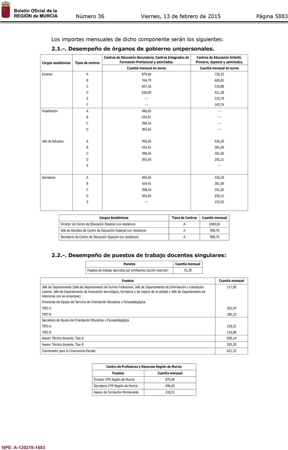 Cuantía mensual en euros Centros de Educación Infantil, Primaria, Especial y asimilados.