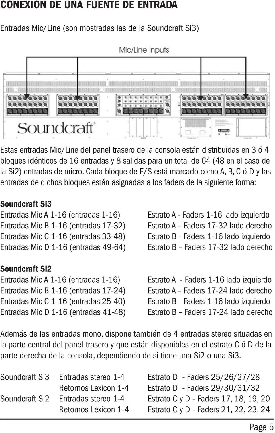 Cada bloque de E/S está marcado como A, B, C ó D y las entradas de dichos bloques están asignadas a los faders de la siguiente forma: Soundcraft Si3 Entradas Mic A 1-16 (entradas 1-16) Entradas Mic B