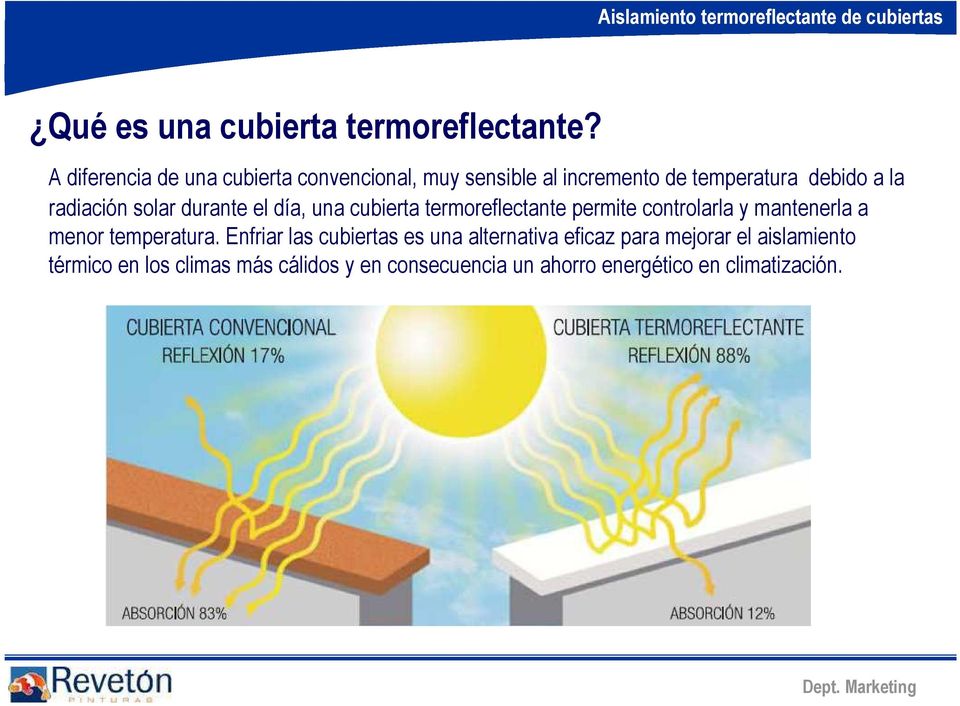 radiación solar durante el día, una cubierta termoreflectante permite controlarla y mantenerla a menor