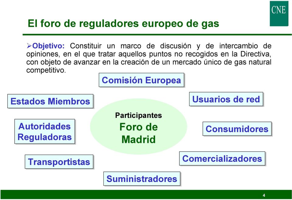 creación de un mercado único de gas natural competitivo.