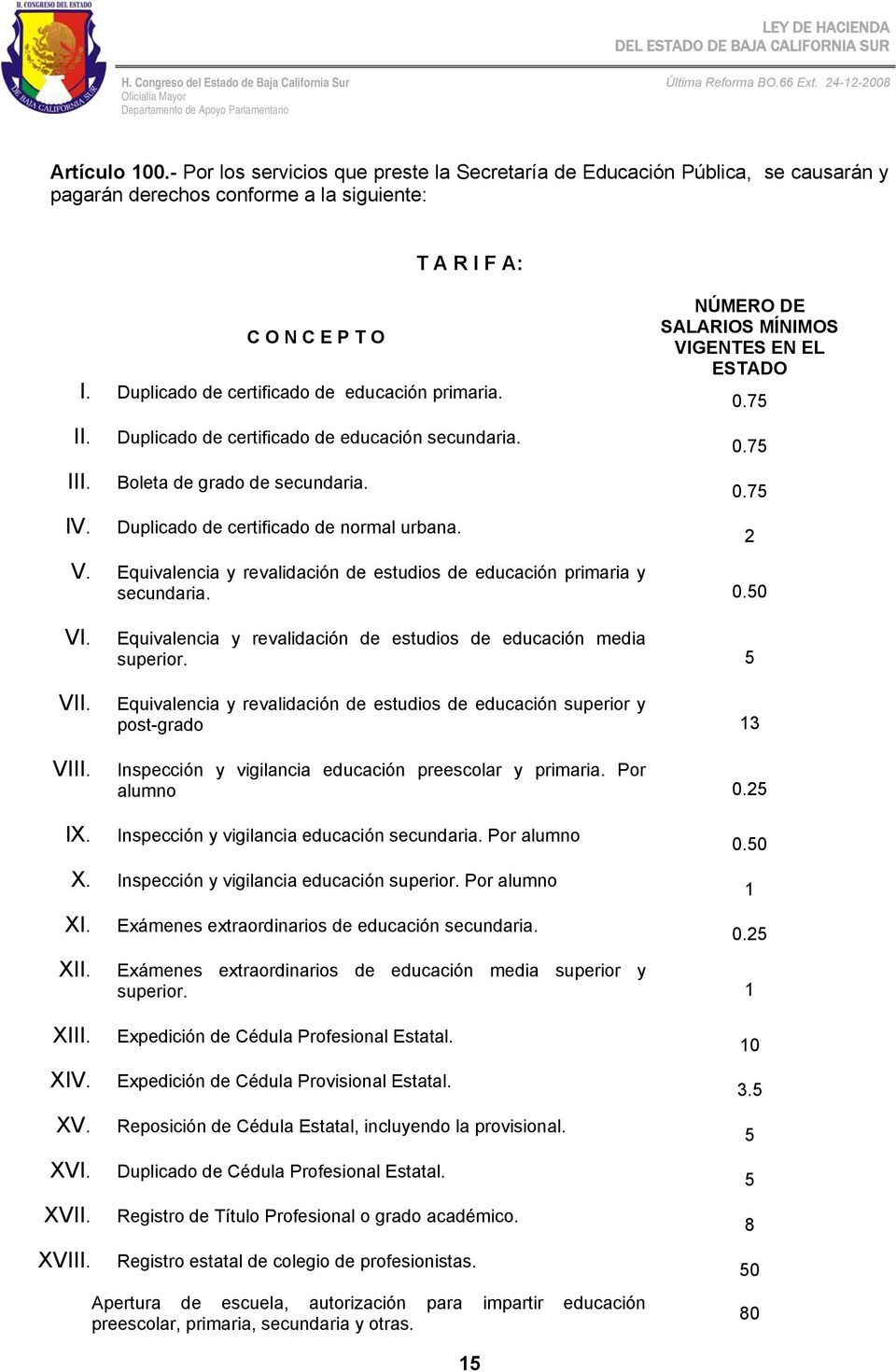 NÚMERO DE SALARIOS MÍNIMOS VIGENTES EN EL ESTADO 0.75 0.75 0.75 2 V. Equivalencia y revalidación de estudios de educación primaria y secundaria. 0.50 VI. VII. VIII.