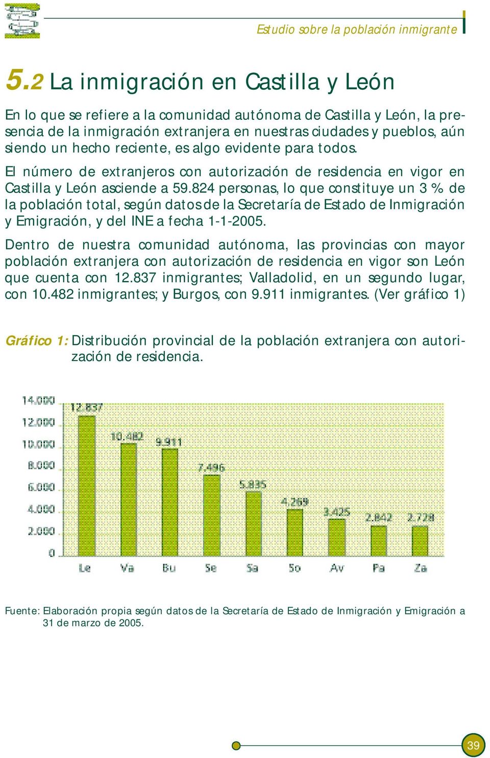 reciente, es algo evidente para todos. El número de extranjeros con autorización de residencia en vigor en Castilla y León asciende a 59.
