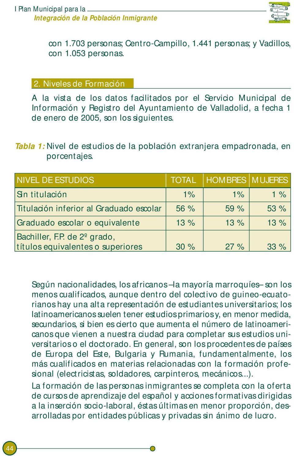 Tabla 1: Nivel de estudios de la población extranjera empadronada, en porcentajes.