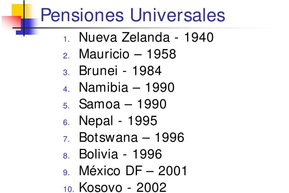 Samoa 1990 6. Nepal - 1995 7. Botswana 1996 8.