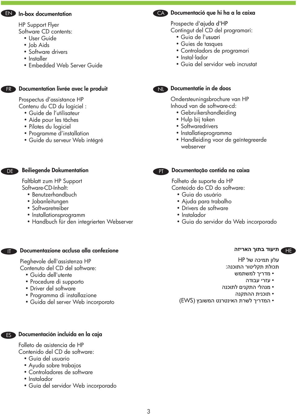 Prospectus d assistance HP Contenu du CD du logiciel : Guide de l utilisateur Aide pour les tâches Pilotes du logiciel Programme d installation Guide du serveur Web intégré Ondersteuningsbrochure van
