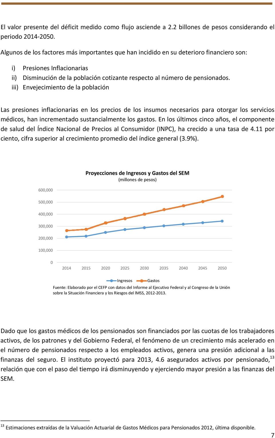 iii) Envejecimiento de la población Las presiones inflacionarias en los precios de los insumos necesarios para otorgar los servicios médicos, han incrementado sustancialmente los gastos.