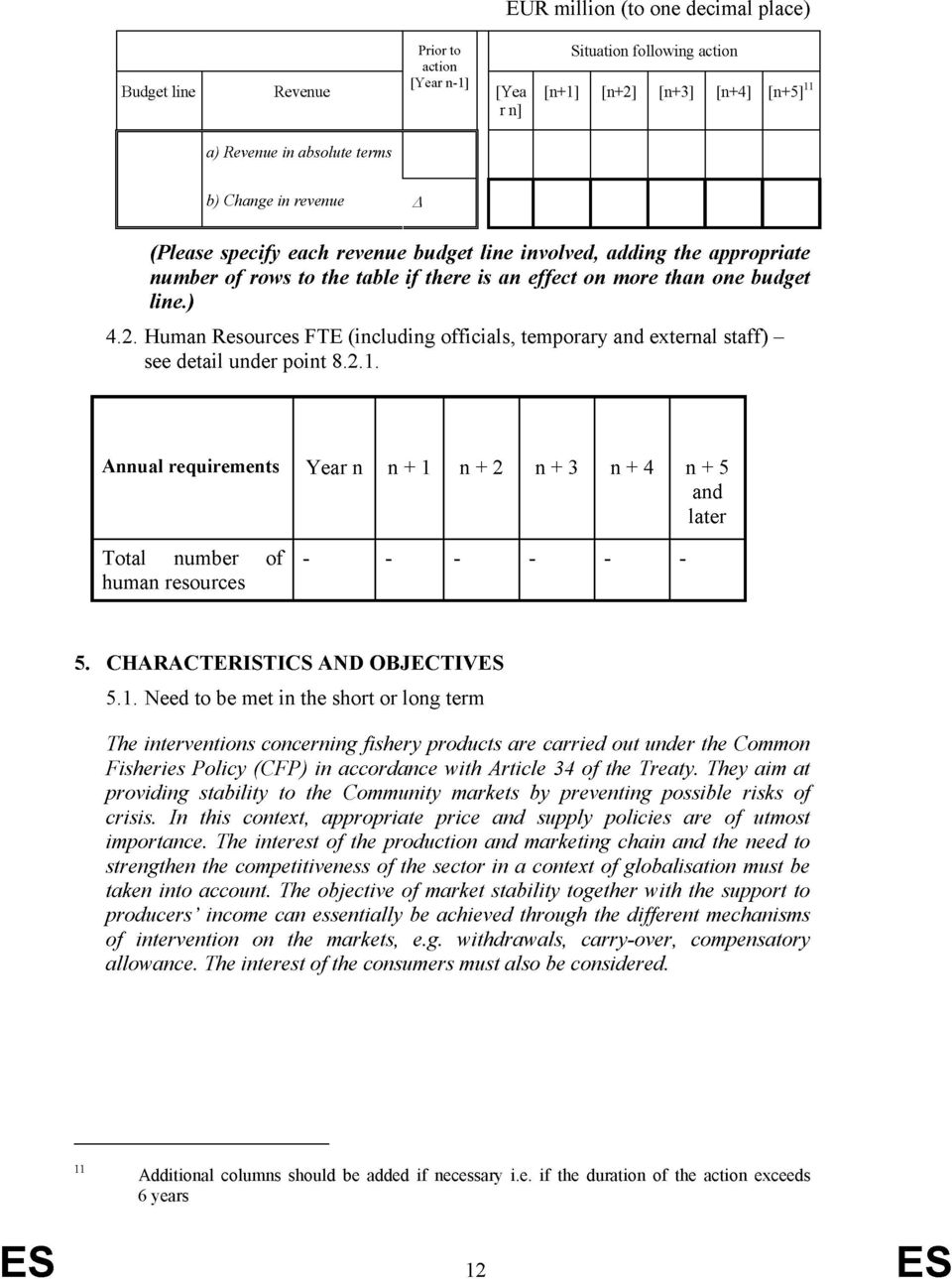 Human Resources FTE (including officials, temporary and external staff) see detail under point 8.2.1. Annual requirements n n + 1 n + 2 n + 3 n + 4 n + 5 and later Total number of human resources 5.