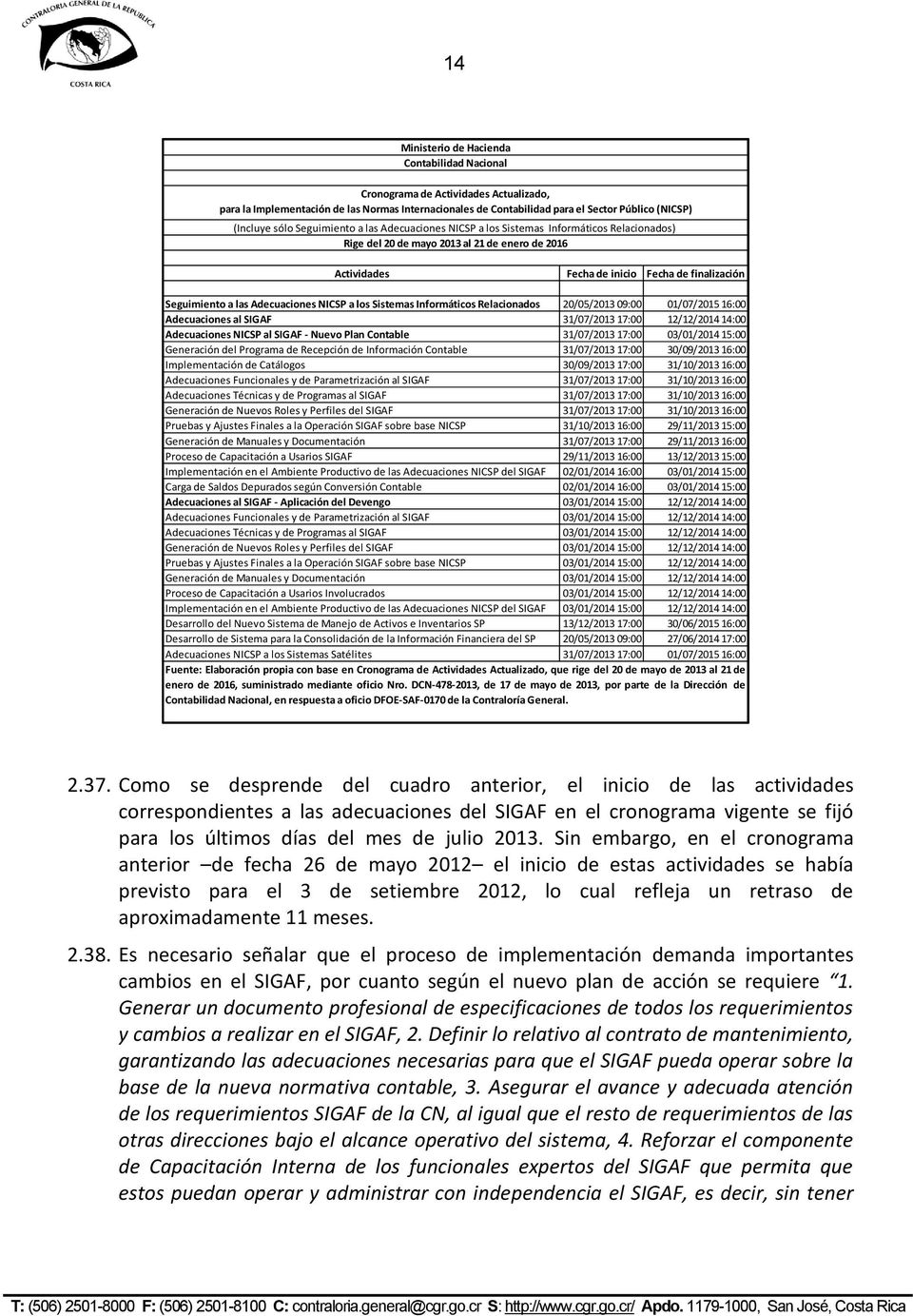 Adecuaciones NICSP a los Sistemas Informáticos Relacionados 20/05/2013 09:00 01/07/2015 16:00 Adecuaciones al SIGAF 31/07/2013 17:00 12/12/2014 14:00 Adecuaciones NICSP al SIGAF - Nuevo Plan Contable
