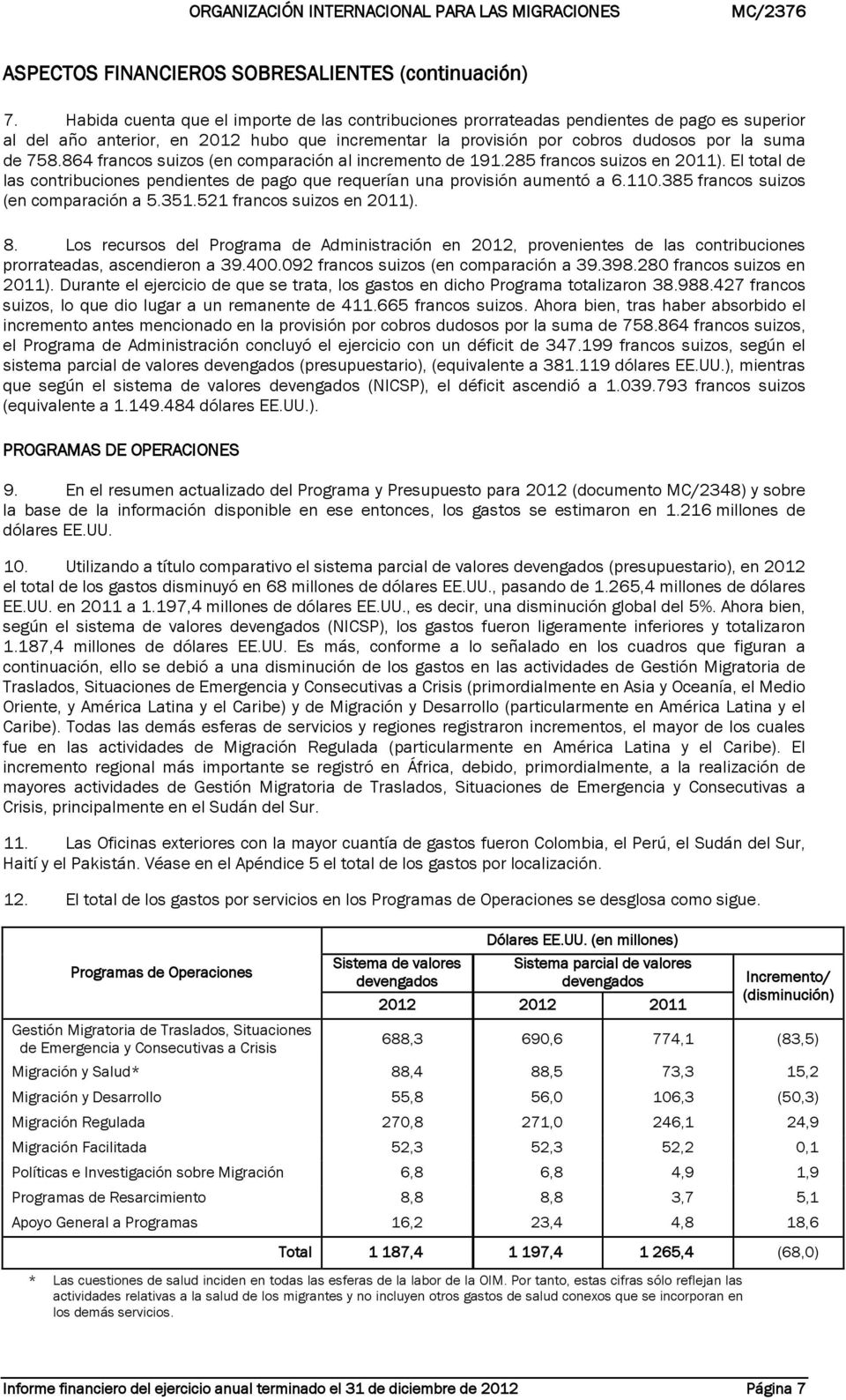 864 francos suizos (en comparación al incremento de 191.285 francos suizos en 2011). El total de las contribuciones pendientes de pago que requerían una provisión aumentó a 6.110.